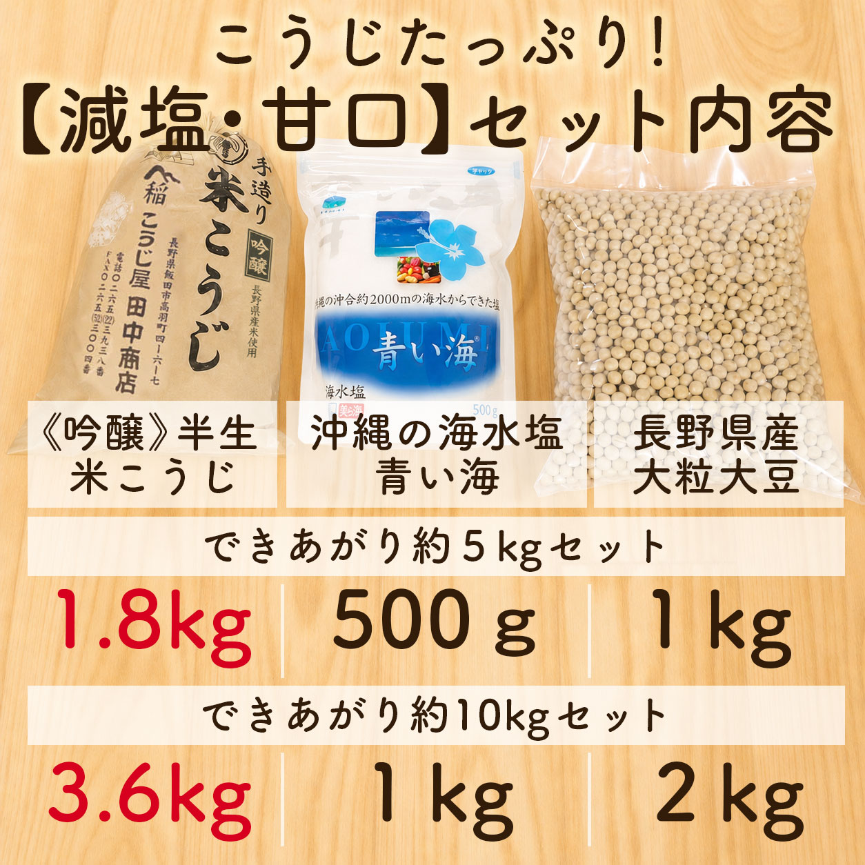 セット内容