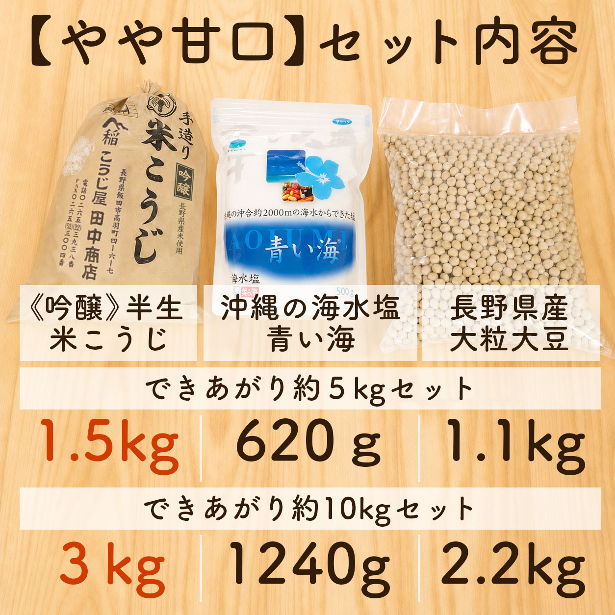 セット内容