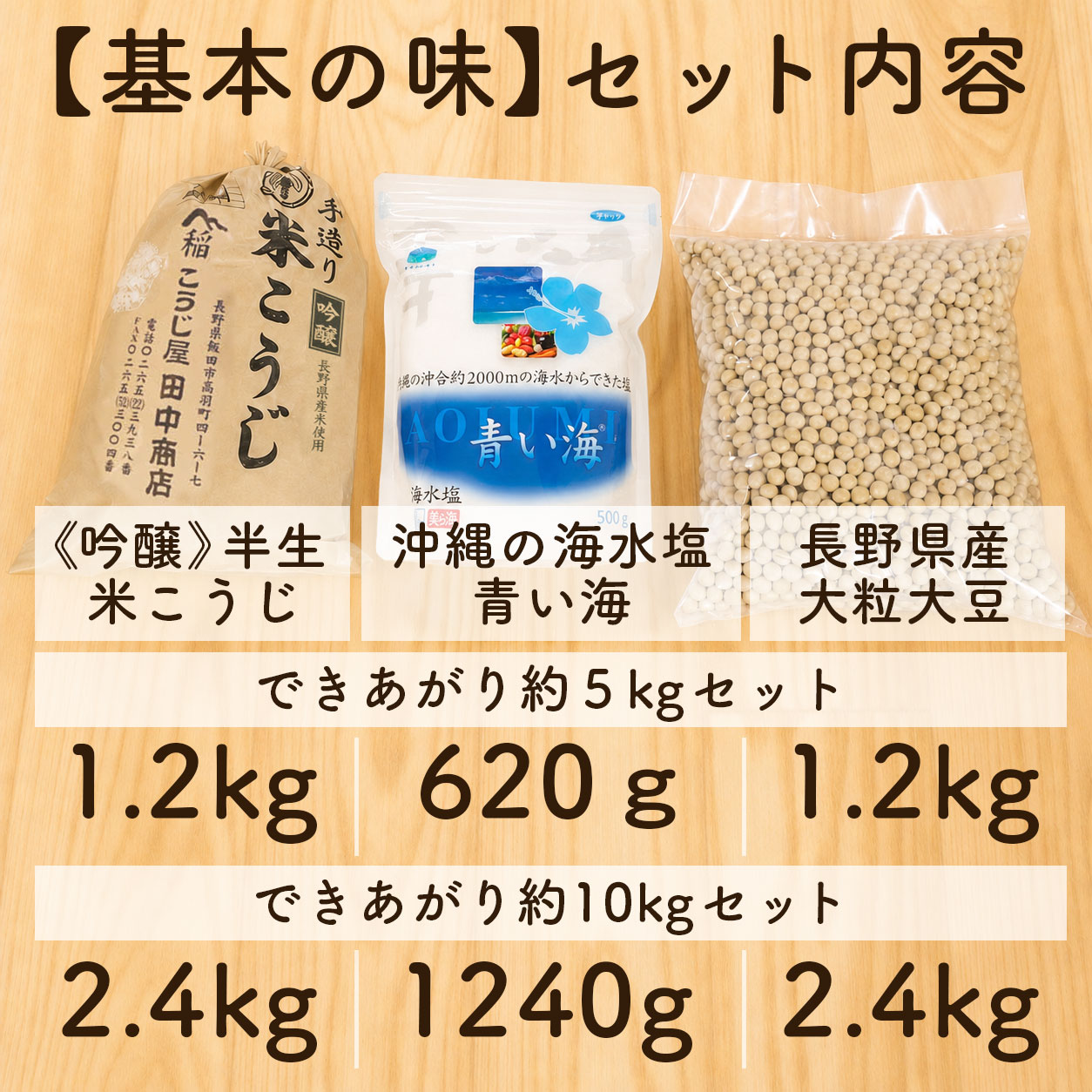 セット内容